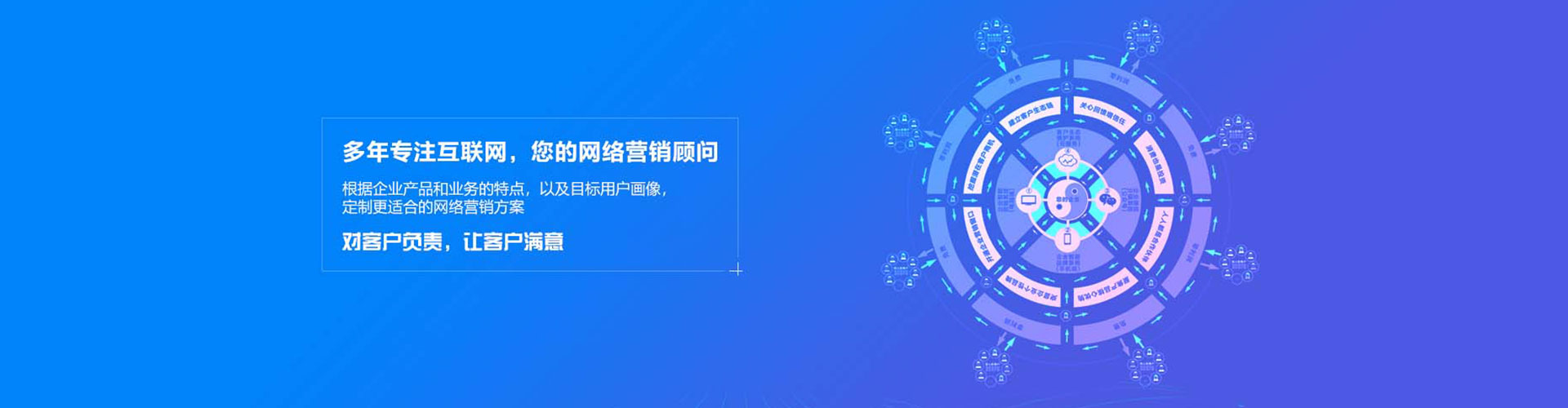 十堰谷歌sem